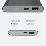 Mi Power Bank 10000mAh V3 2-way USB-C 18W Fast Charging